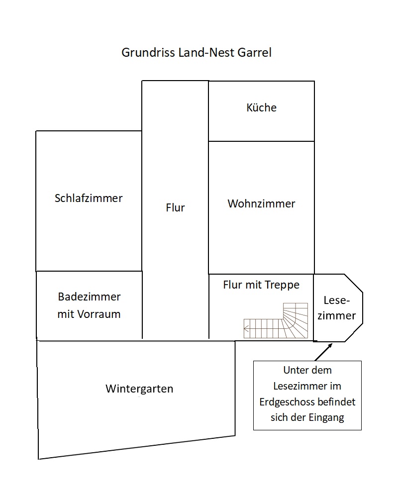 FeWo-GrundrissLand-Nest Garrel